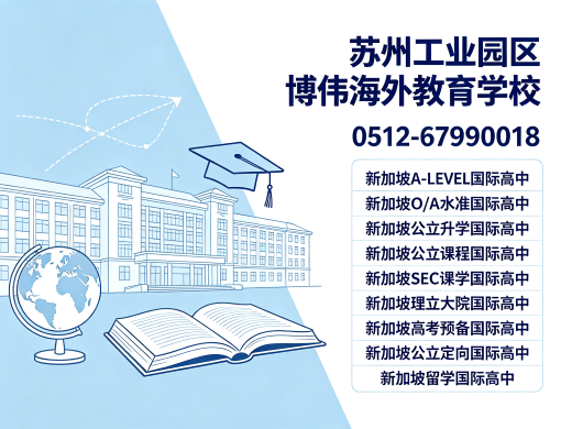 博伟海外教育学校镇江线上分站